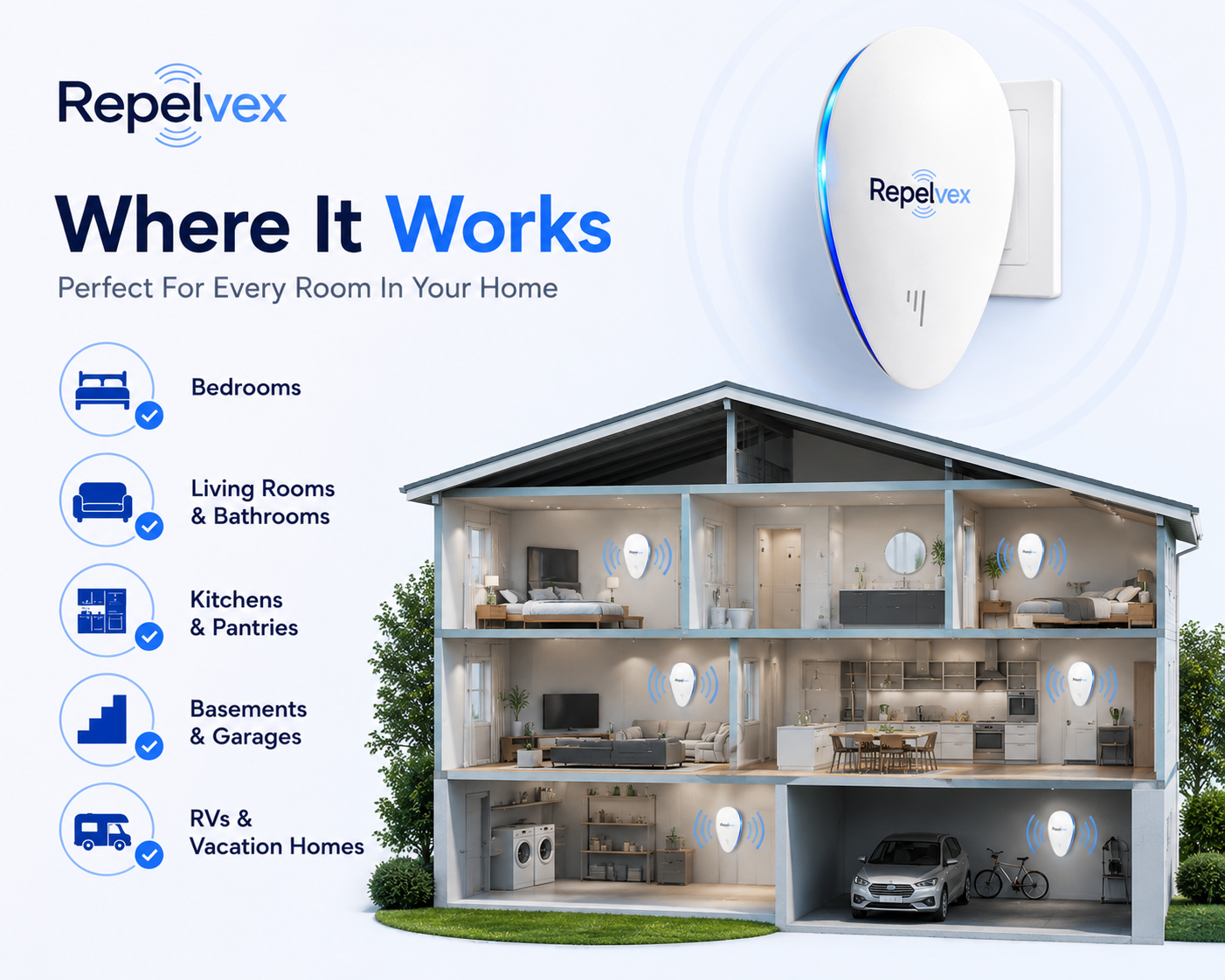 Repelvex Ultrasonic Pest Repellent