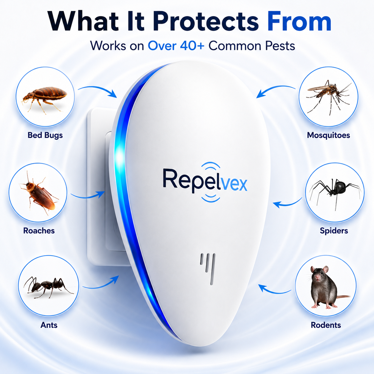Repelvex Ultrasonic Pest Repellent
