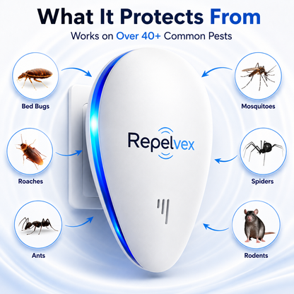 Repelvex Ultrasonic Pest Repellent